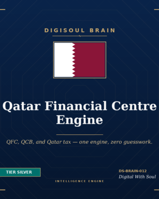 Qatar Financial Centre Intelligence Engine™
