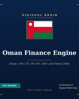 Oman Finance Intelligence Engine™